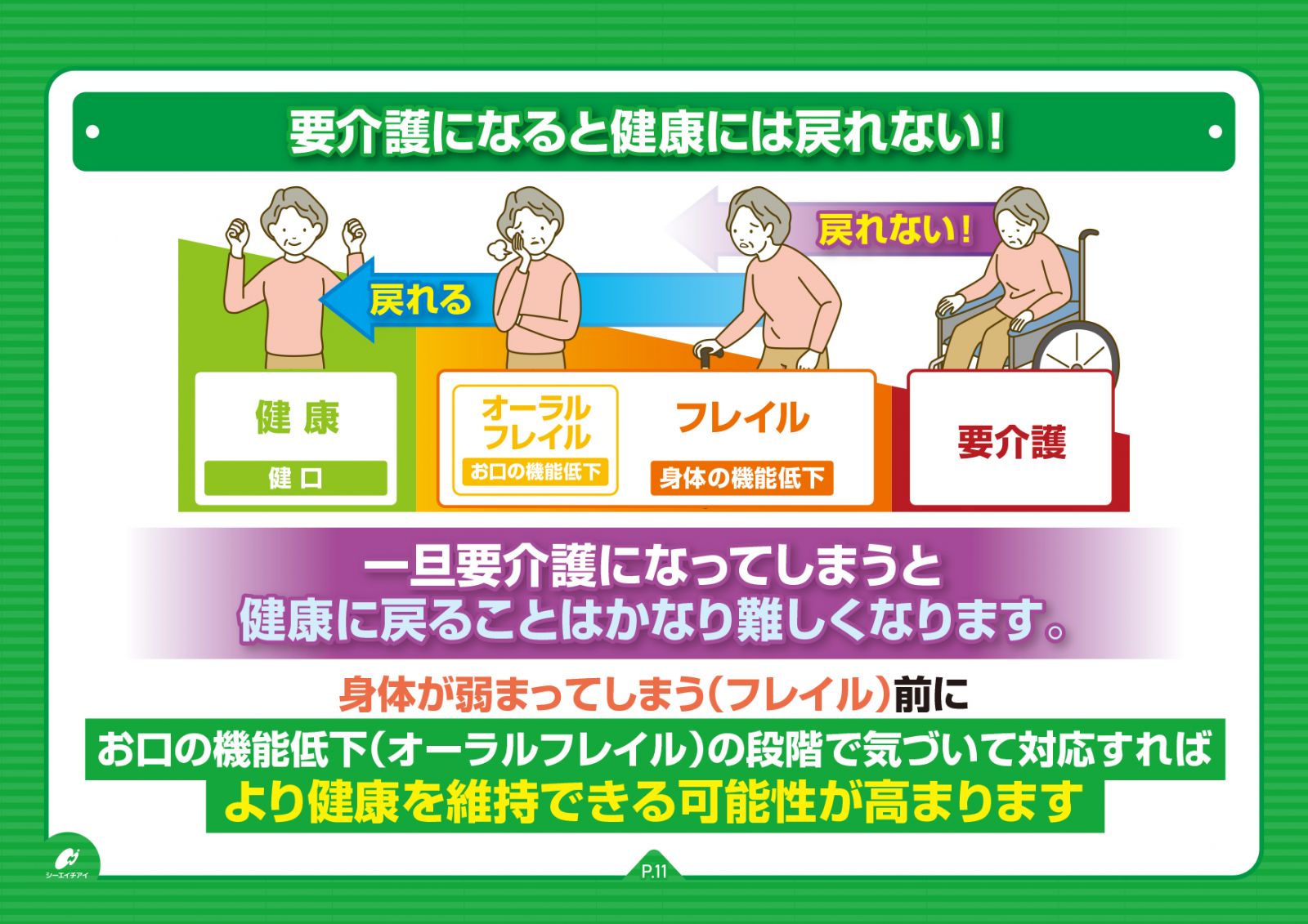 これで決まり！口腔機能低下症おすすめ4大参考書籍～各書の違い | 歯科